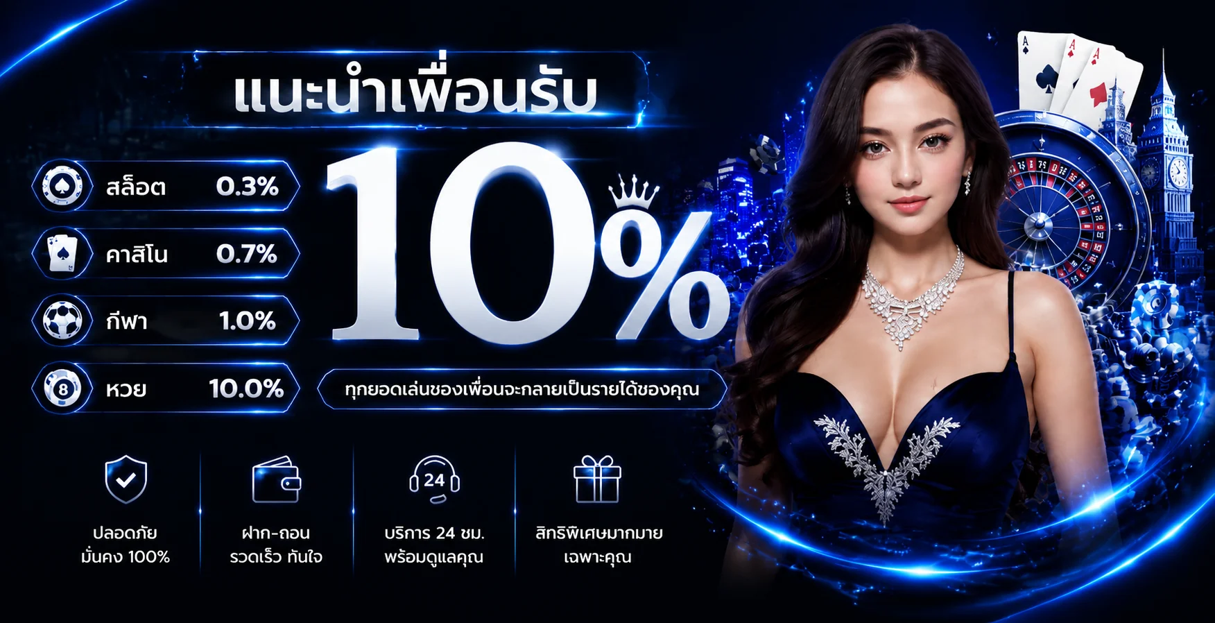 DEESUDVIP ศูนย์รวมความบันเทิงออนไลน์ครบในที่เดียว